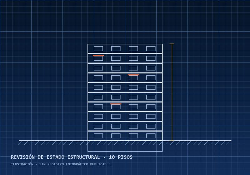 Ilustración de un edificio de 10 pisos con dinteles señalados: revisión de estado estructural tras el sismo